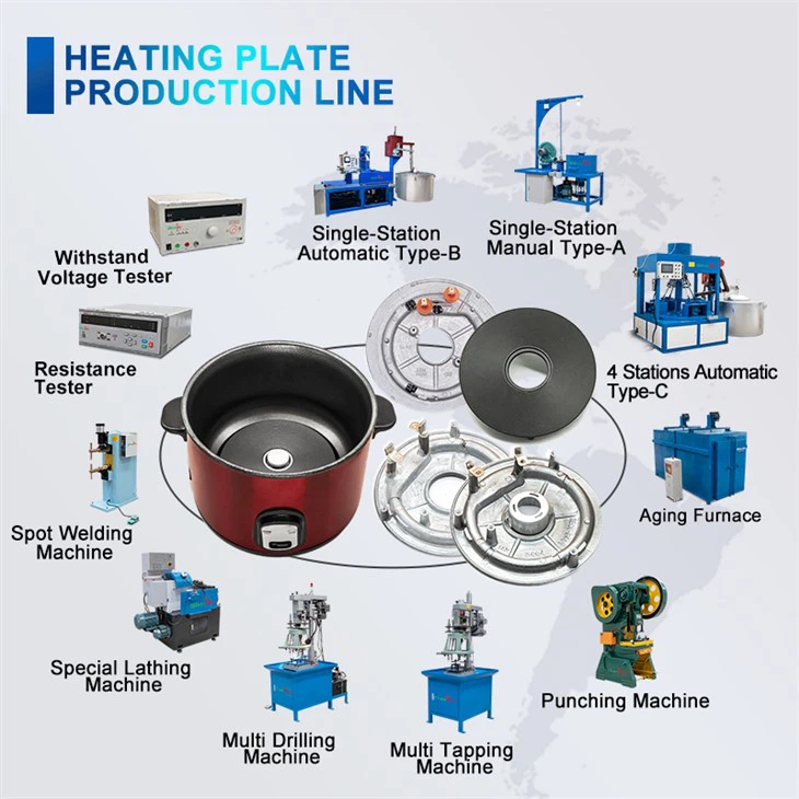 রাইস কুকার হিটিং প্লেট উত্পাদন লাইন